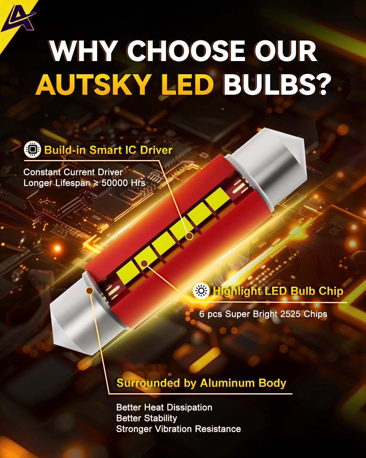 AUTSKY 41MM 42MM Festoon LED Bulb White for Interior Dome Map Vanity Mirror Sun Visor Lights, 211-2 212-2 578 569 214-2 LED Bulbs 6500K Super Bright, Canbus Error Free 6-SMD 2525 Chips (4-Pack)
